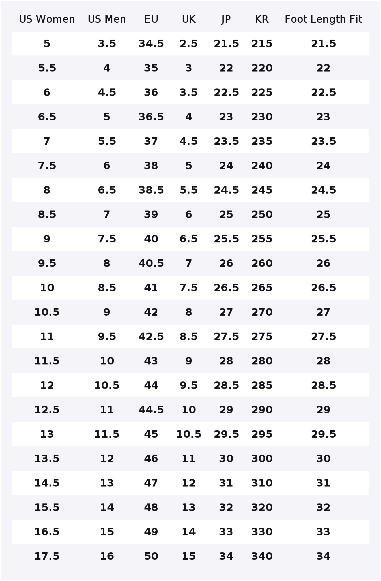 Vans Sk8 Hi Skateboard Shoes W - đánh giá và giá Vans Shoes Sk8-Hi